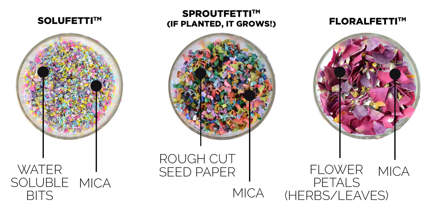 Custom Biodegradable Confetti